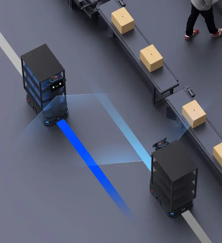 Auto Delivery Mode