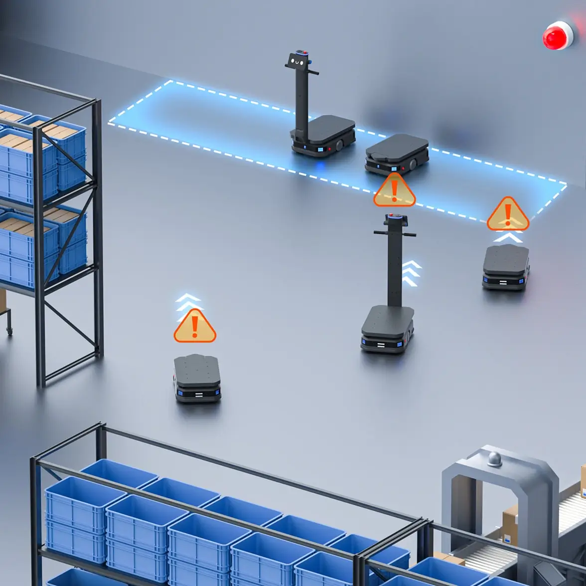 Disaster Avoidance Function